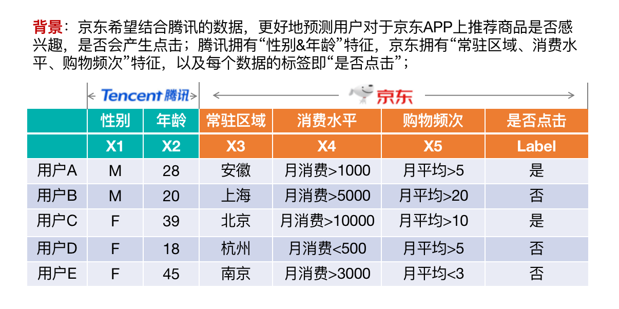 产品经理，产品经理网站